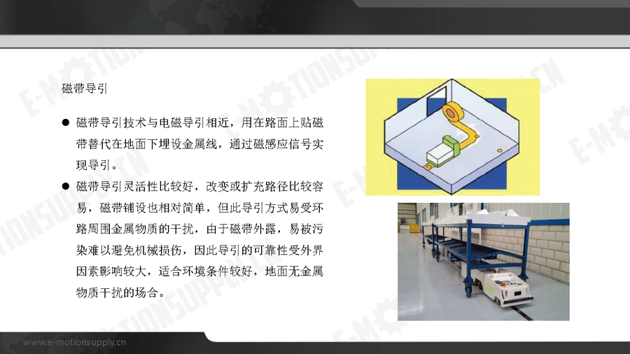 AGV基础技术与知识学习（平台课件）_页面_09.png