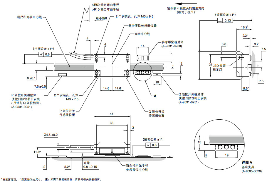  光柵尺的工作原理視頻_光柵尺原理及使用