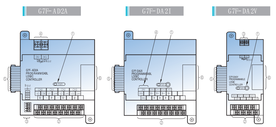 g7f-at2a,g7f-rd2a特殊模块数据寄存器:资料下载:master_k120s产品